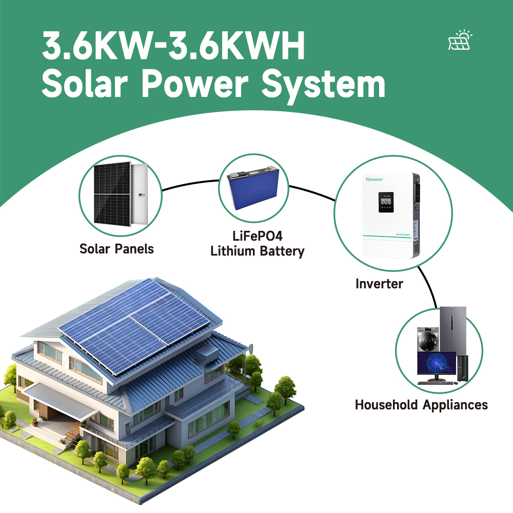 محول طاقة شمسية هجين 3.6 كيلو  - مراجعة Hybrid Solar Inverter 5.5Kw Mppt 48V وسعره