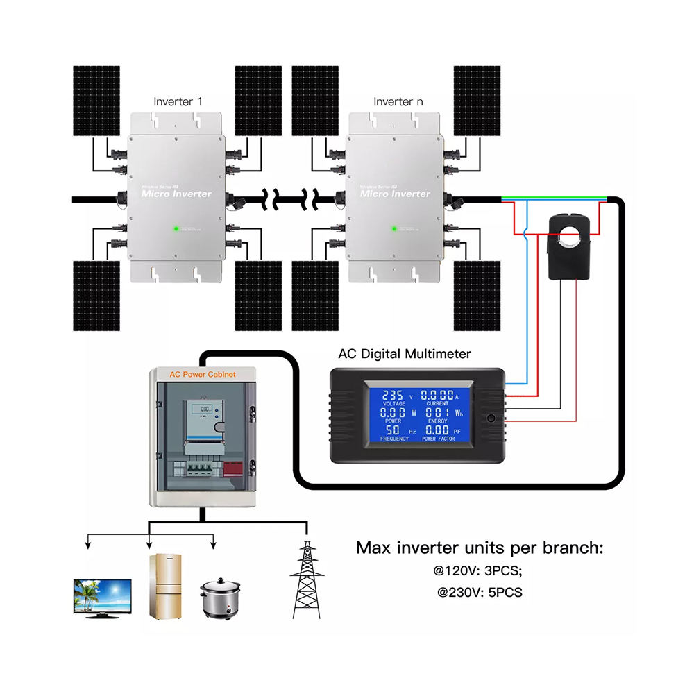 محول طاقة شمسية صغير 1200 واط  - مراجعة Micro Inverter 1400W Solar Grid Tie وسعره